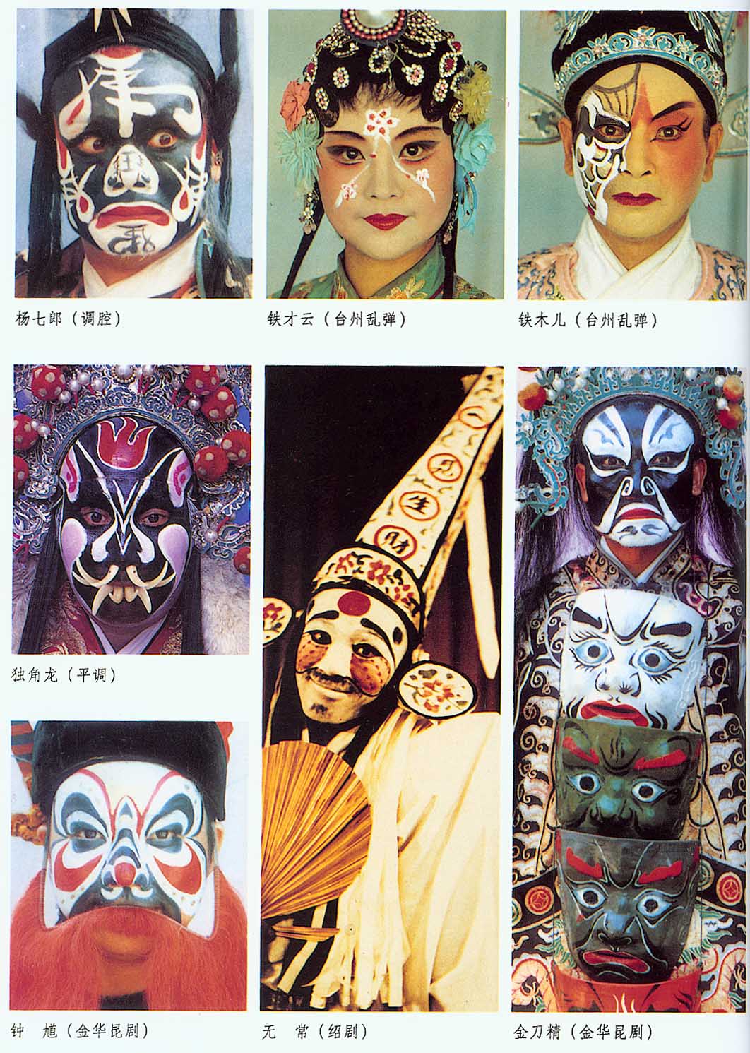 傳統戲曲面譜.jpg