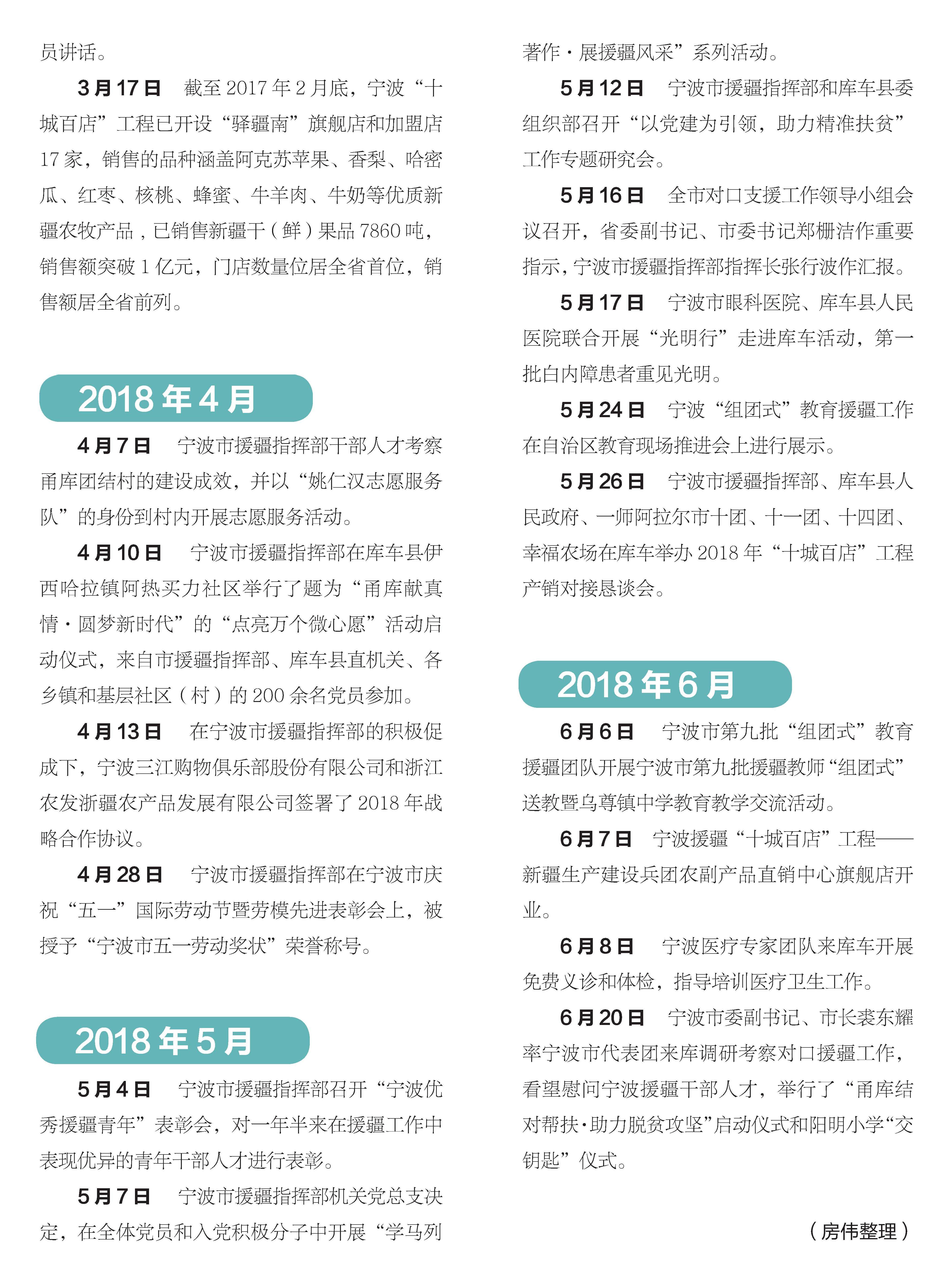 寧波援疆（送印版） 34.jpg