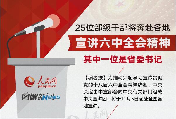圖解:25位部級干部將奔赴各地宣講六中全會精神