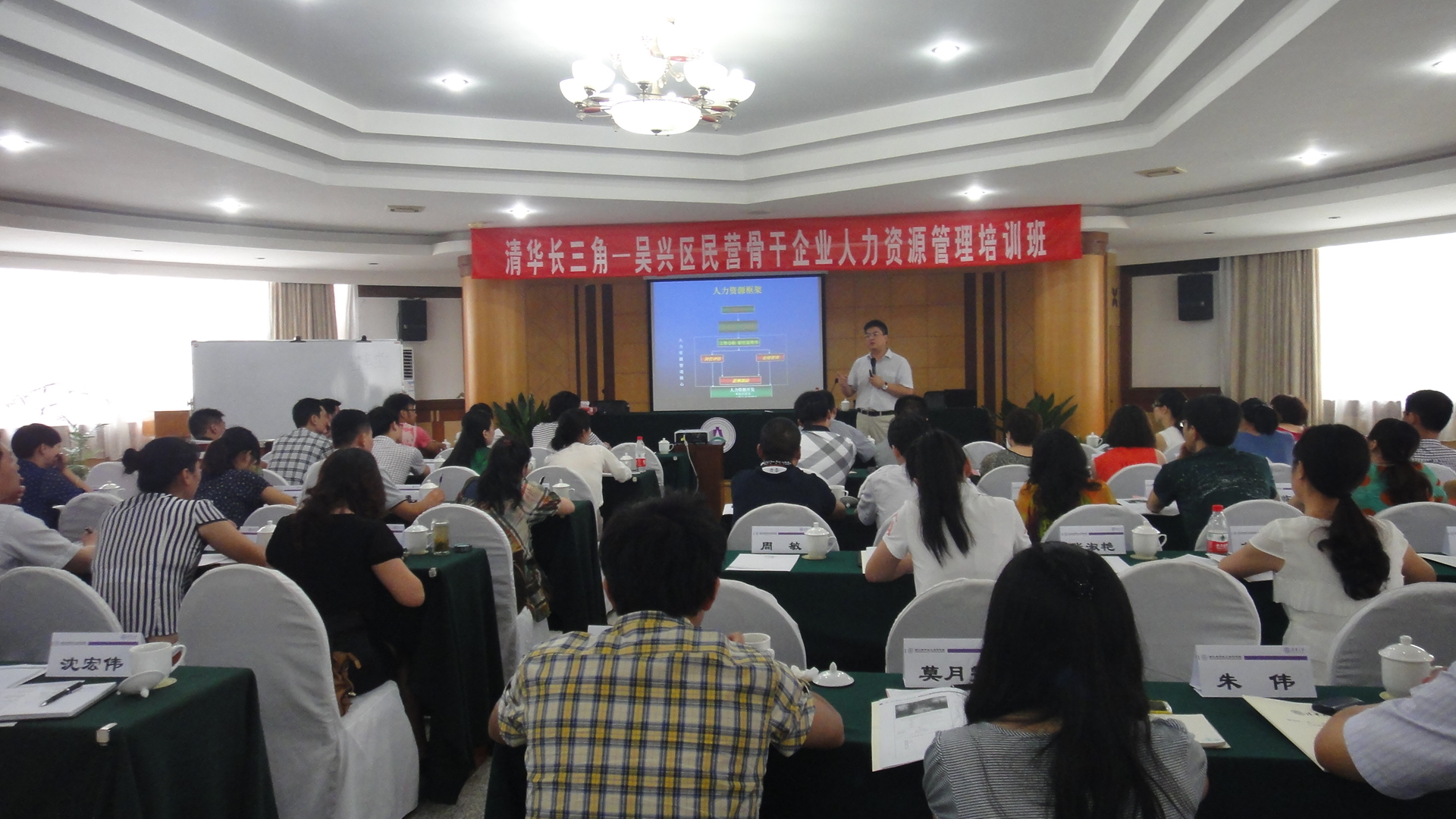赴清華長三角研究院舉辦民營企業人力資源管理培訓班.JPG