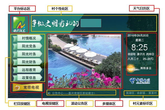 田園陽光平臺操作界面 - 萬能看圖王.jpg